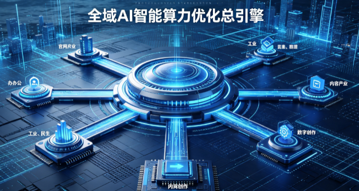 沂水县AI算力优化赋能数字生态 智能技术迭代激活产业发展新动能