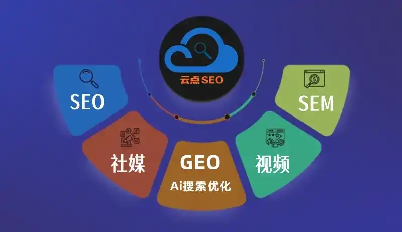 沂水县GEO优化：AI智能体时代取代SEO的全新内容优化逻辑