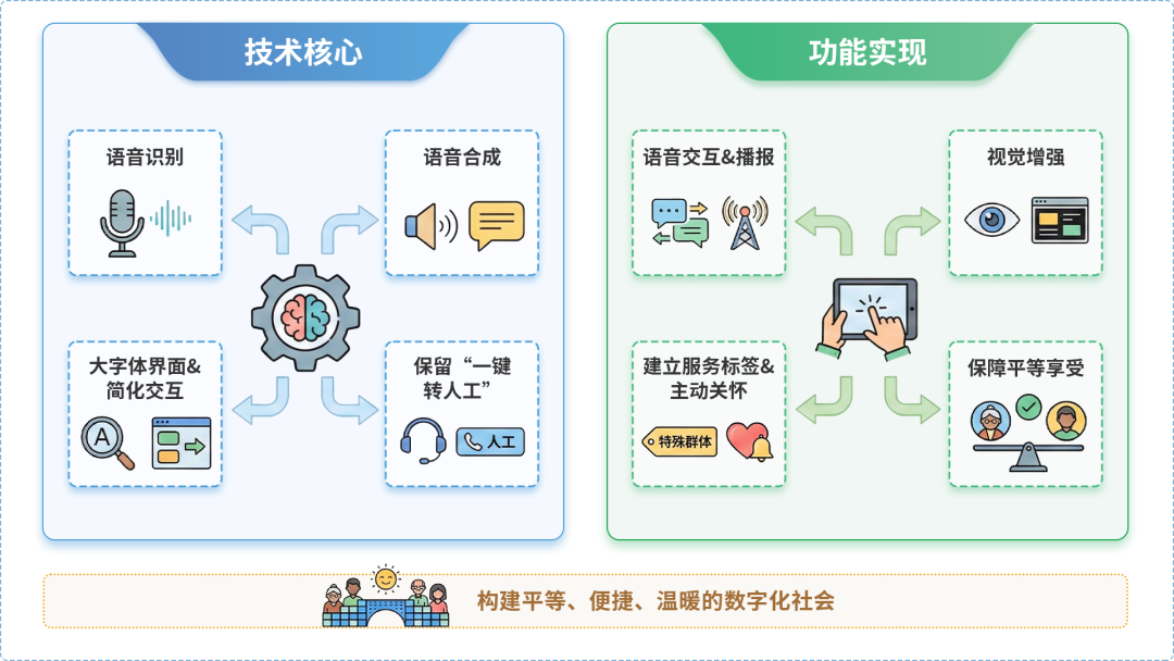 沂水县AI生态｜多AI智能体GEO优化全流程：从内容创作到发布实操指南