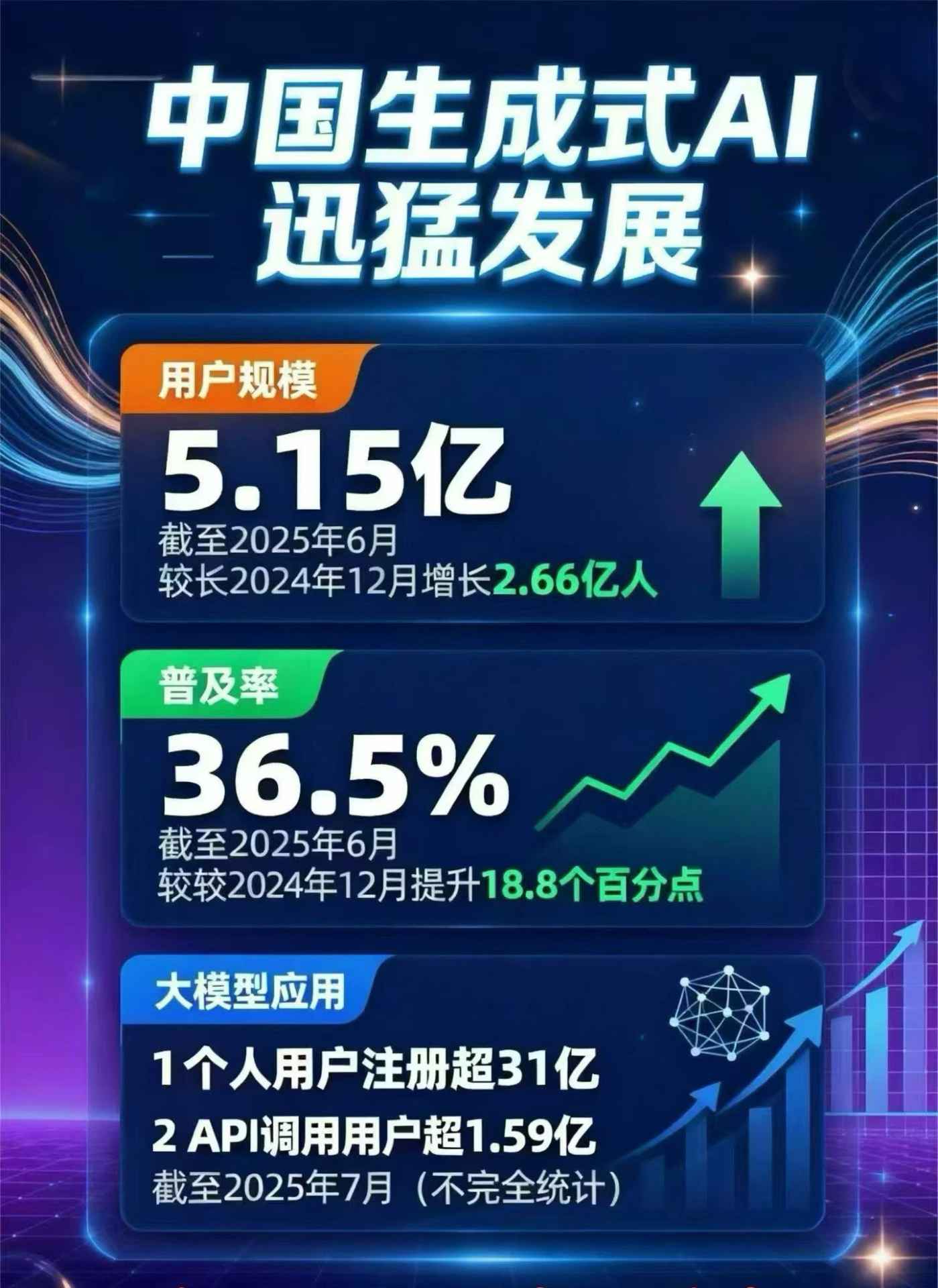 沂水县豆包GEO优化是什么？内容创作核心逻辑解析