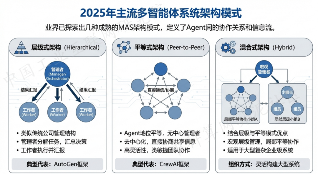 沂水县 AI 智能体商业应用探析：智能自主程序助力企业数字化升级