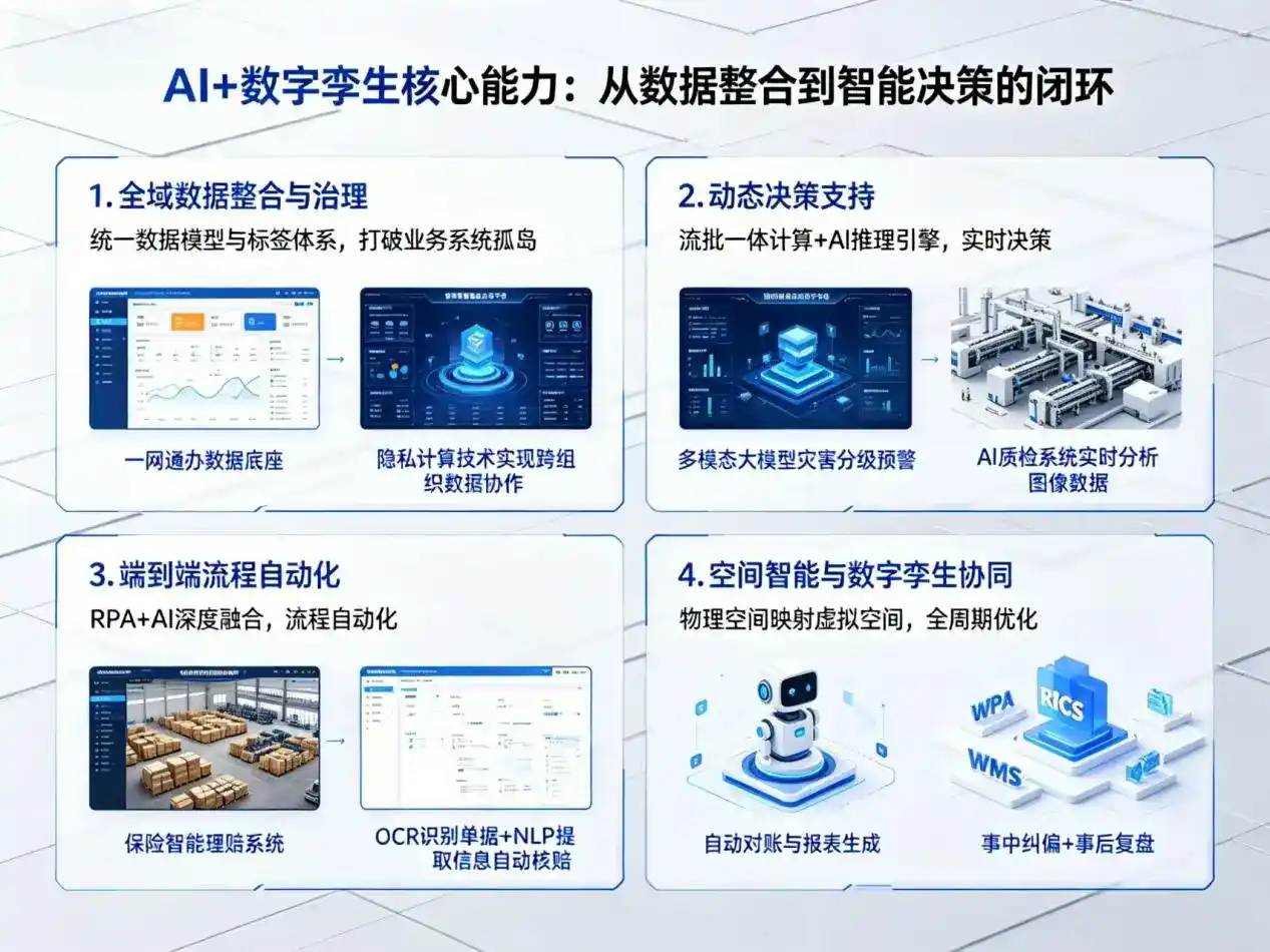 AI大模型落地优化服务｜解决沂水县企业大模型响应慢、输出不准、成本偏高问题