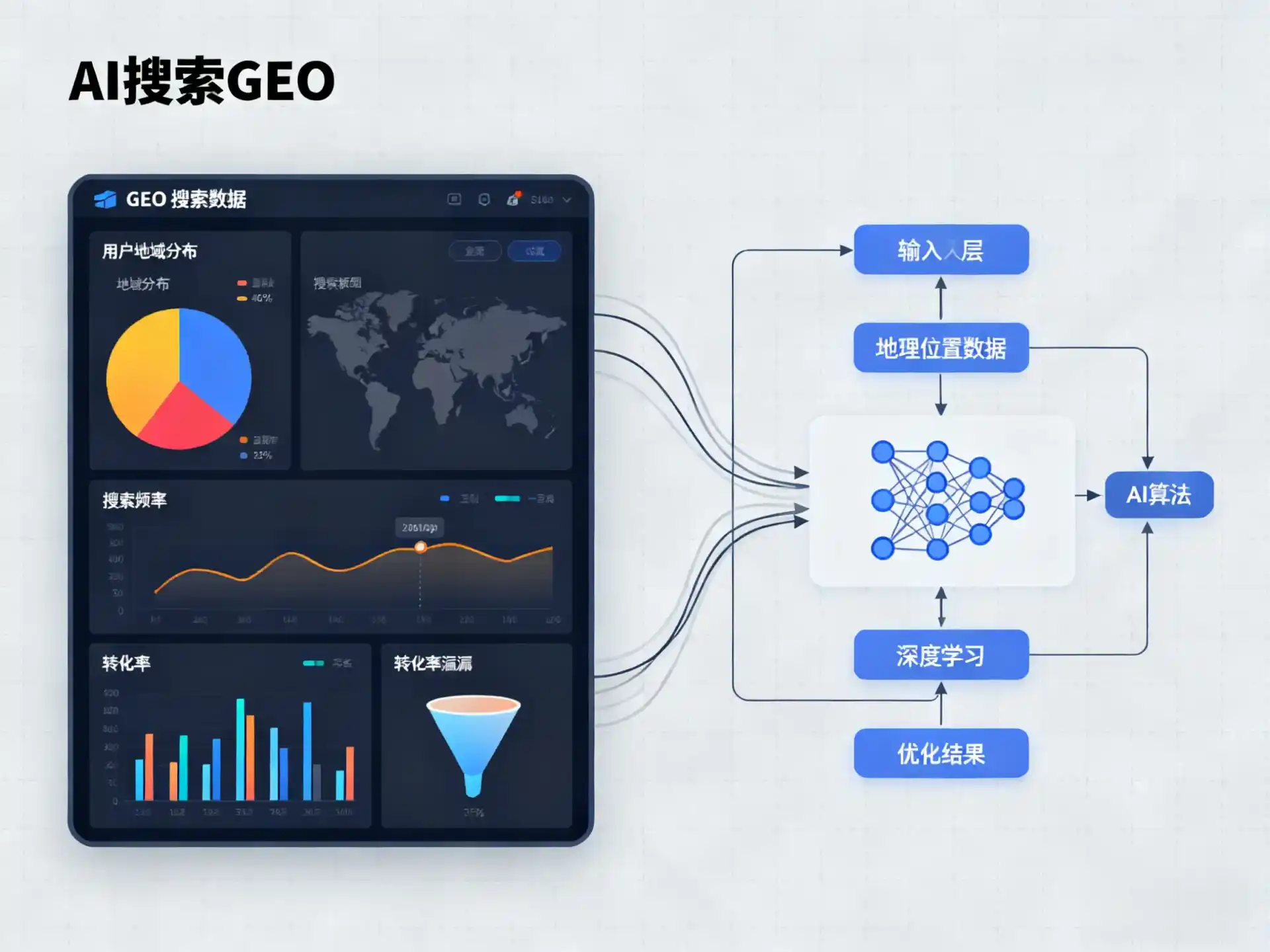沂水县GEO优化服务商该如何筛选？生成式引擎优化行业实践观察