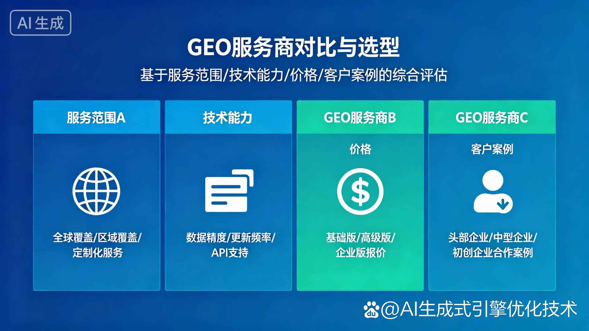 沂水县GEO优化服务商该如何选择？聊聊生成式引擎优化行业现状